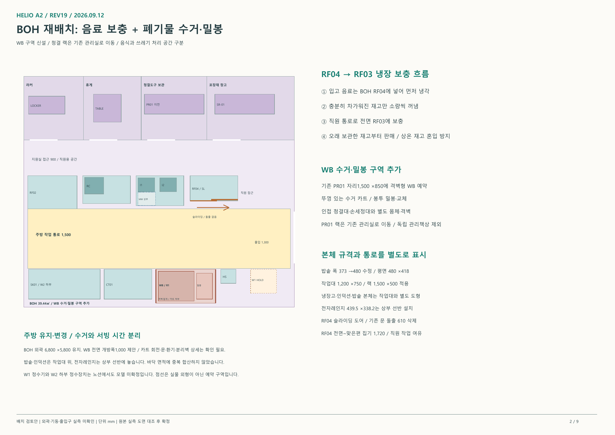 2D page 2
