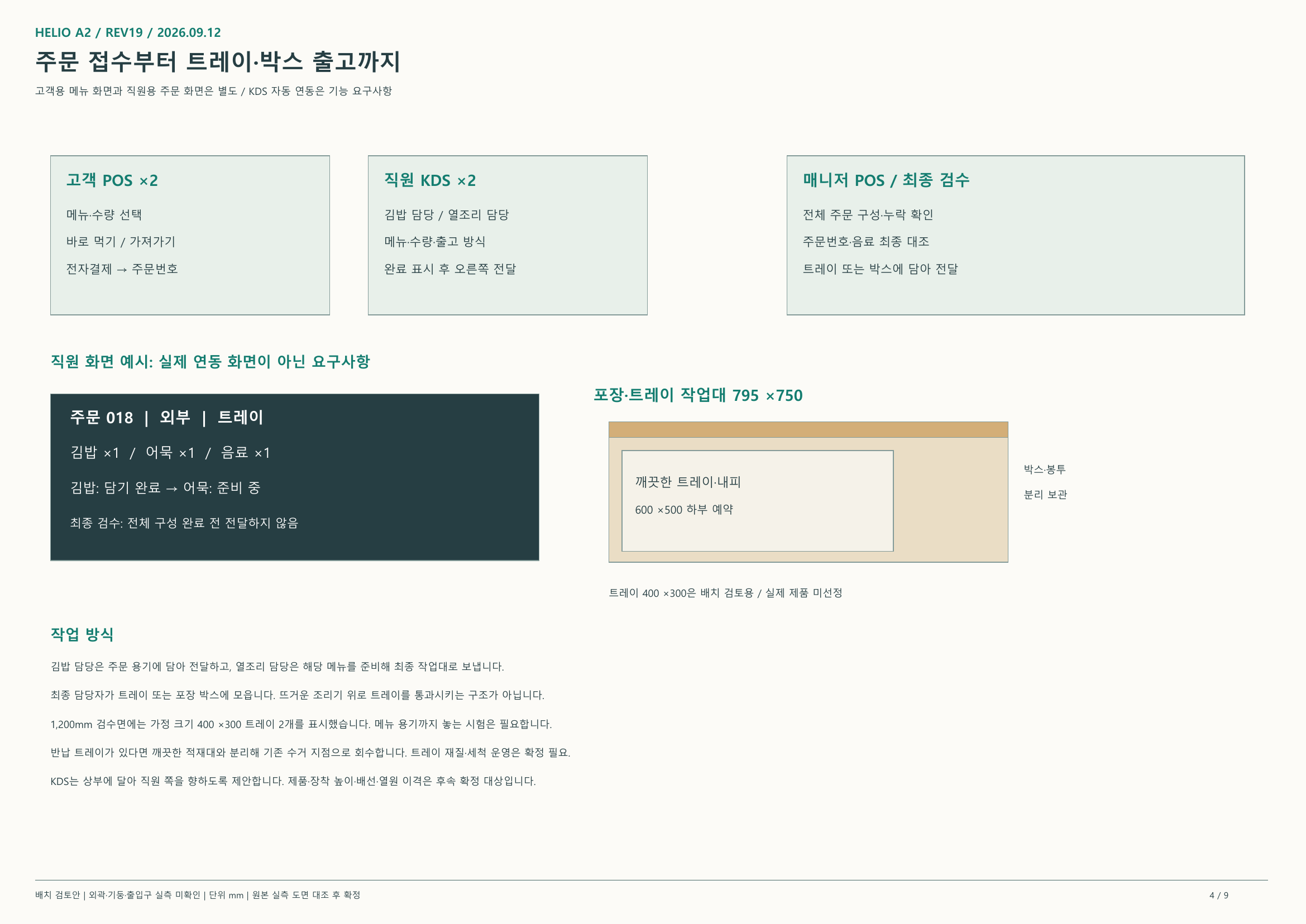 2D page 4