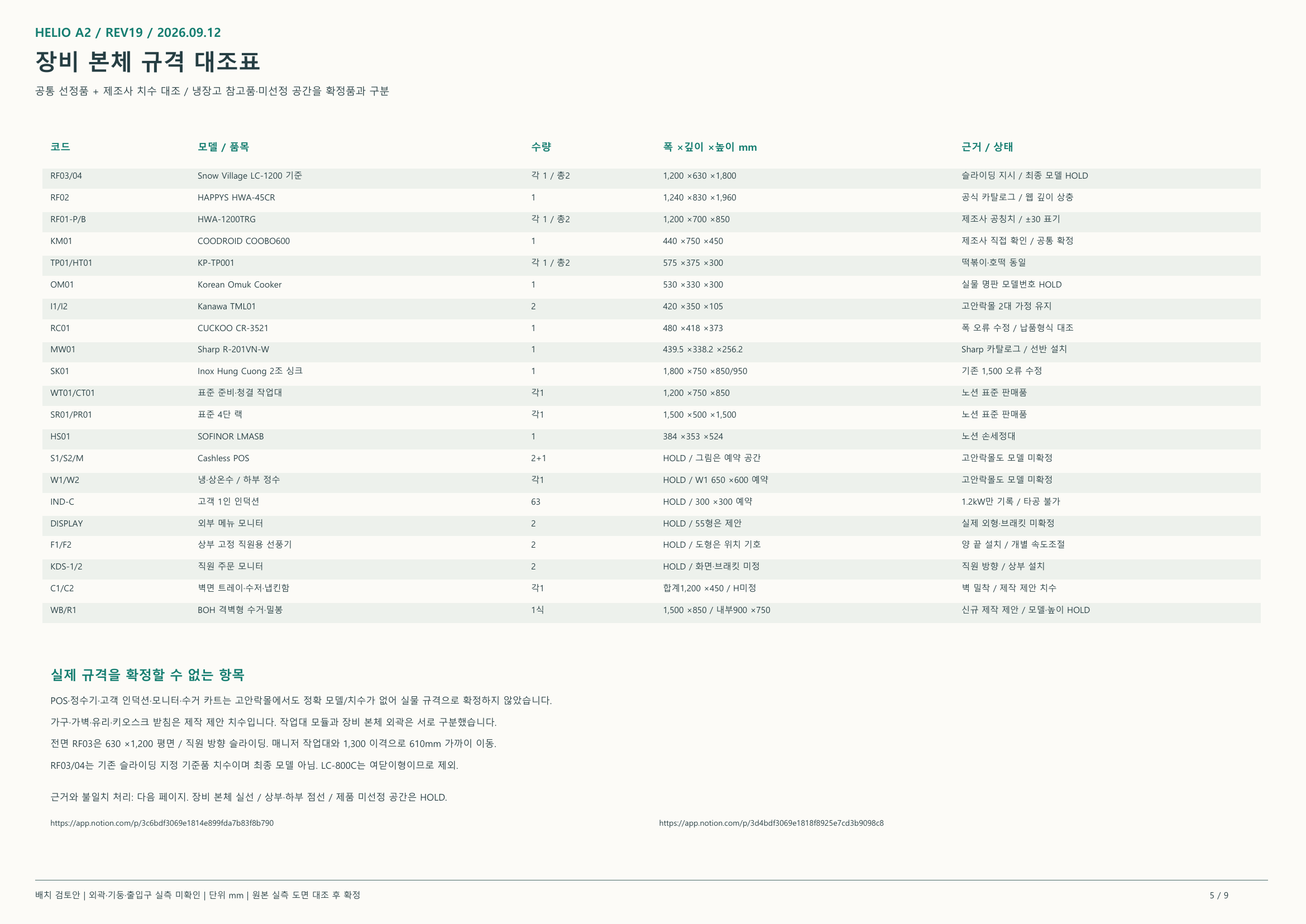 2D page 5